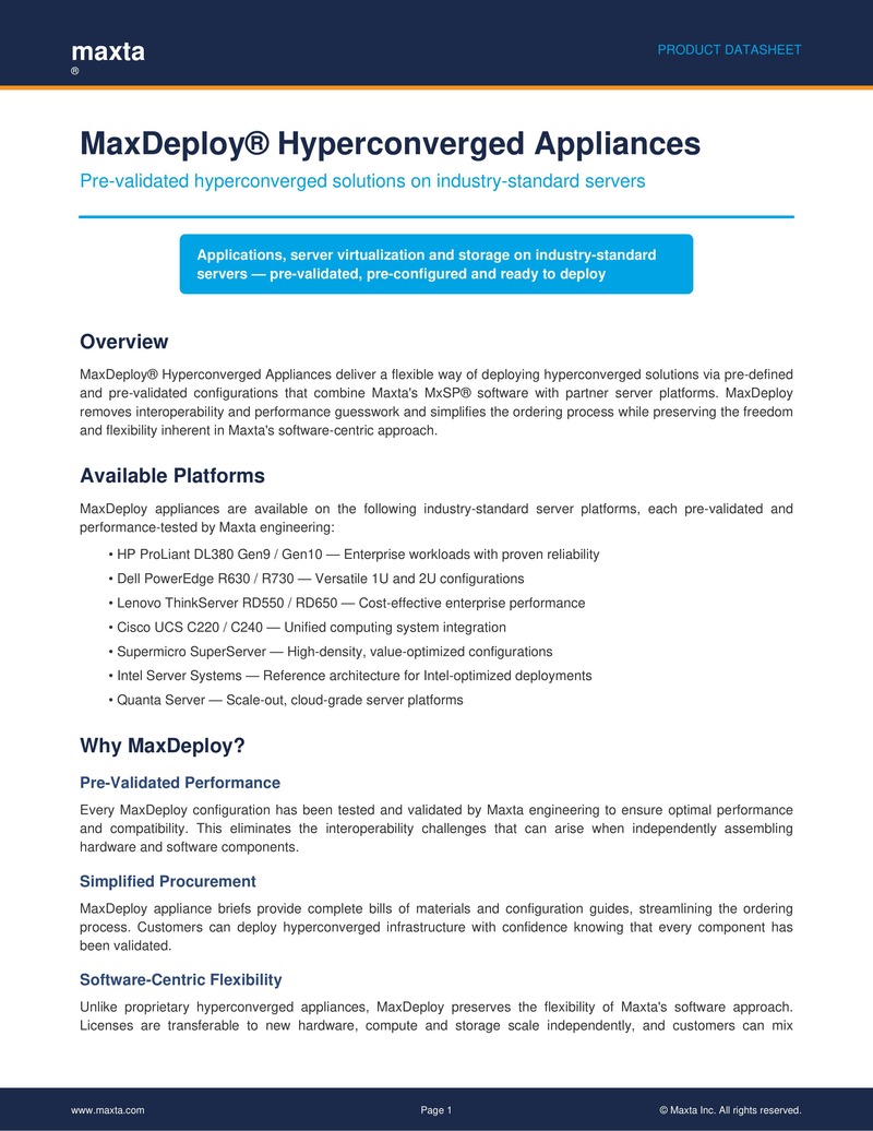 MaxDeploy Hyperconverged Appliances: Pre-Validated Solutions on Industry-Standard Servers