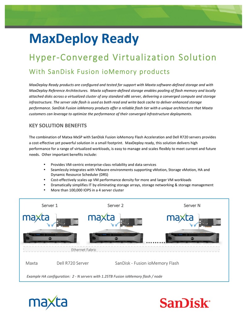 SanDisk Fusion ioMemory搭載のMaxDeploy Readyハイパーコンバージド仮想化ソリューション