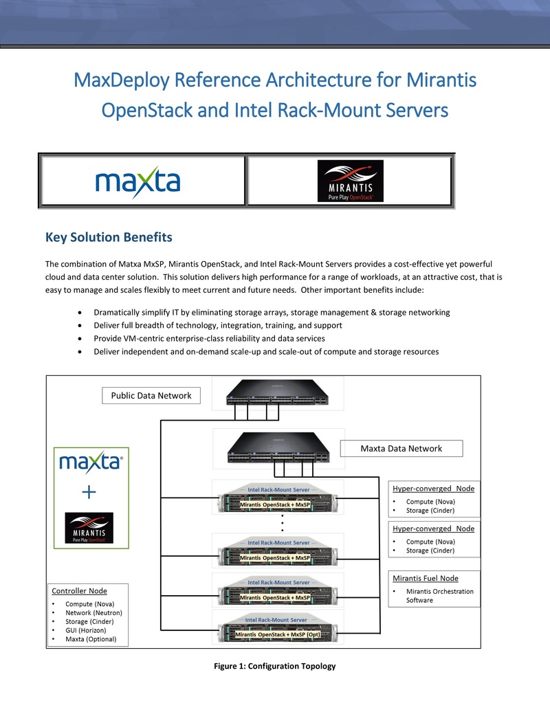 MaxDeploy リファレンスアーキテクチャ：Mirantis OpenStack と Intel ラックマウントサーバー